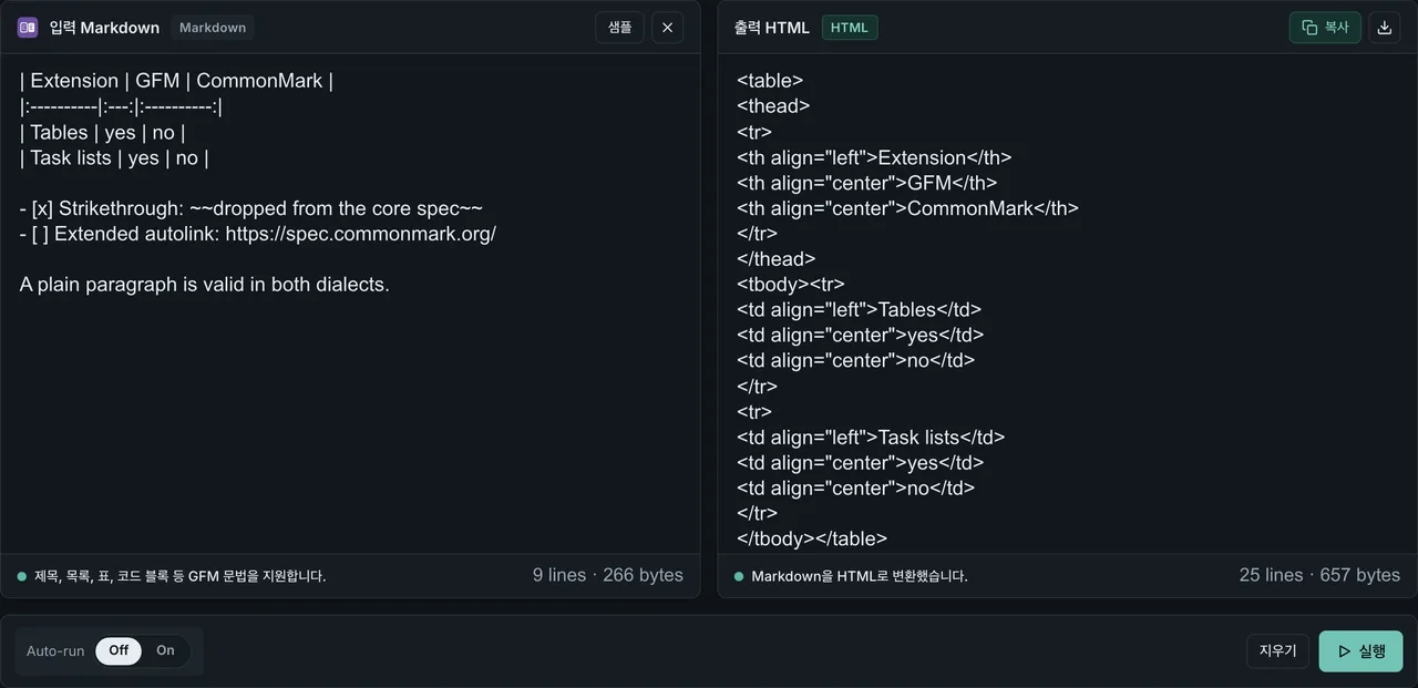 FormatArc의 한국어 Markdown to HTML 화면에서 표·취소선·체크박스가 포함된 마크다운을 변환한 결과