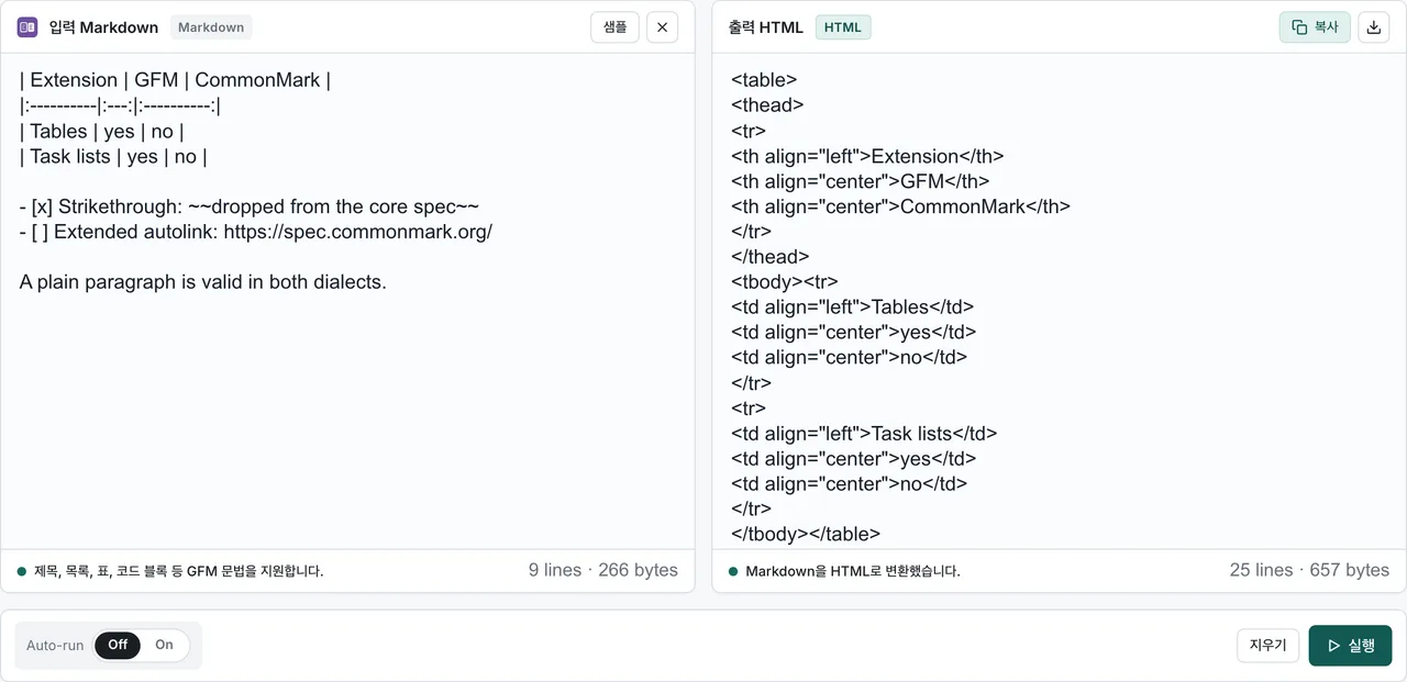 FormatArc의 한국어 Markdown to HTML 화면에서 표·취소선·체크박스가 포함된 마크다운을 변환한 결과