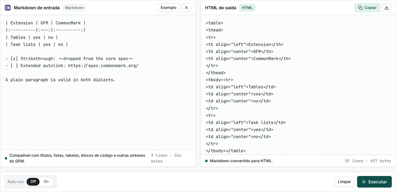 FormatArc convertendo Markdown que usa as extensões que o GFM adiciona ao CommonMark: tabelas, texto riscado, listas de tarefas e autolinks estendidos