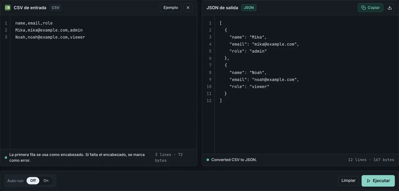 Resultado de la conversión de CSV a JSON