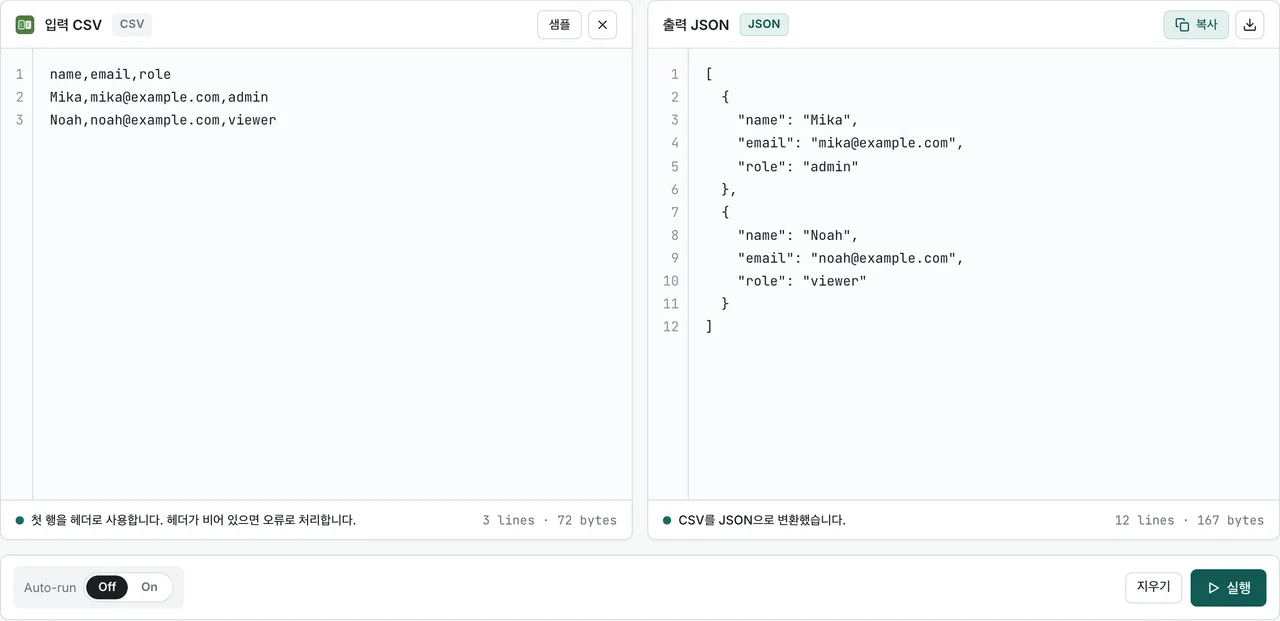 FormatArc의 한국어 CSV to JSON 화면에 표시된 변환 결과