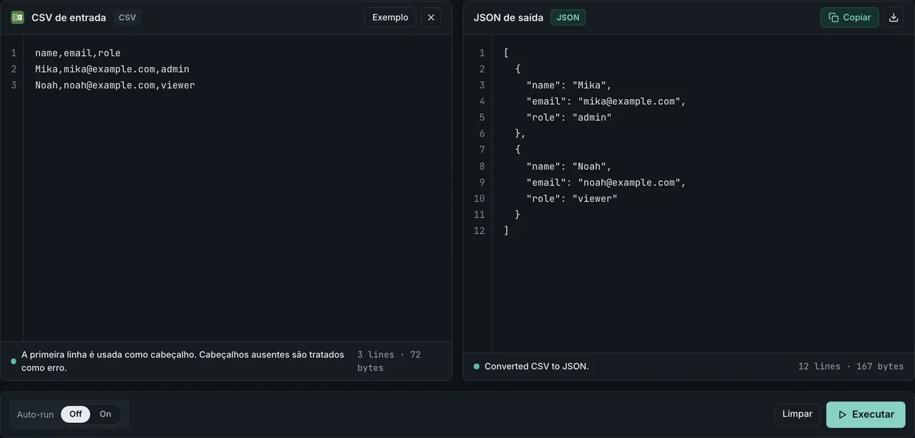 Resultado da conversão de CSV para JSON