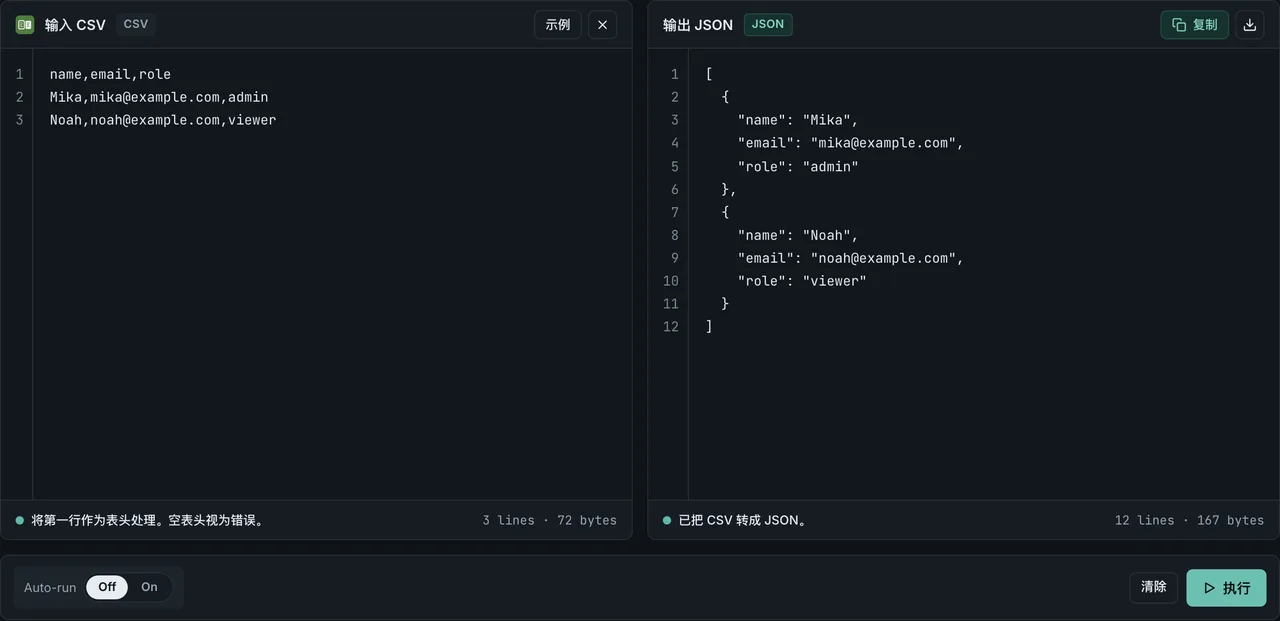 FormatArc CSV to JSON 转换结果，左侧为 CSV 数据，右侧为转换后的 JSON 输出