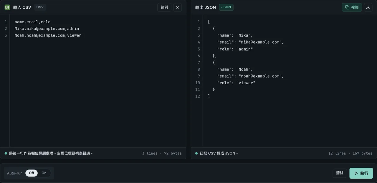FormatArc CSV 轉 JSON 工具中將 CSV 資料轉換為 JSON 的結果畫面