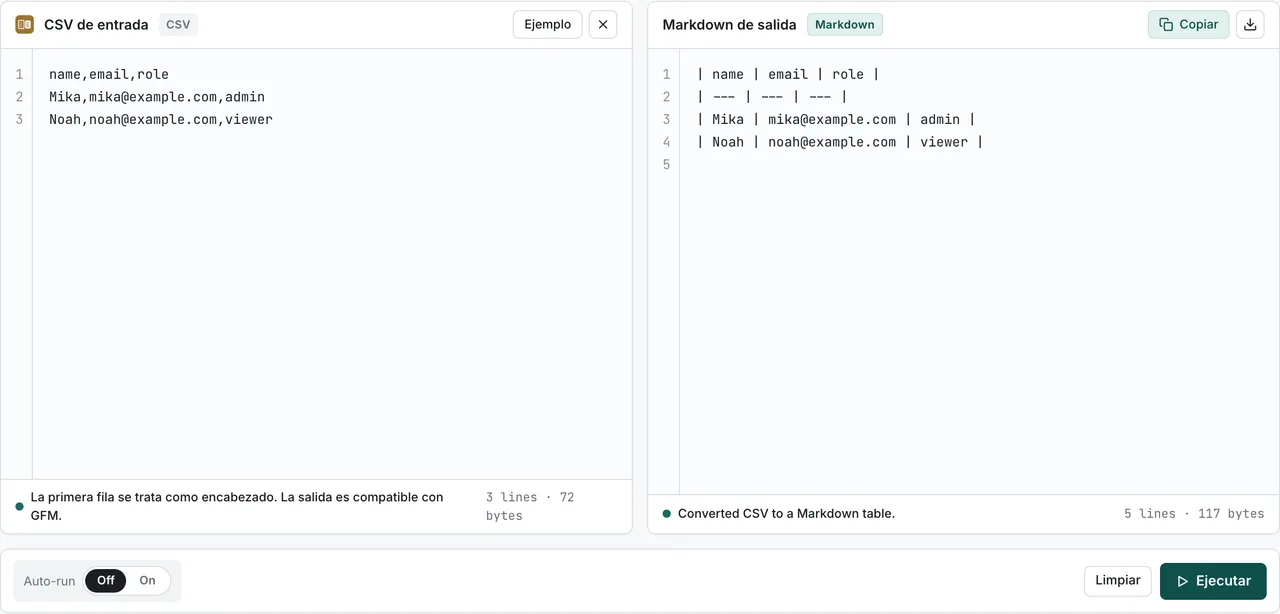 Tabla Markdown generada a partir de CSV en el conversor de CSV a Markdown de FormatArc