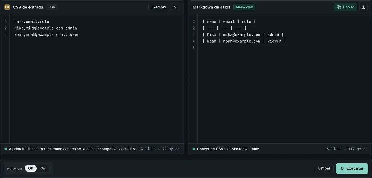 Resultado da conversão de CSV para Markdown