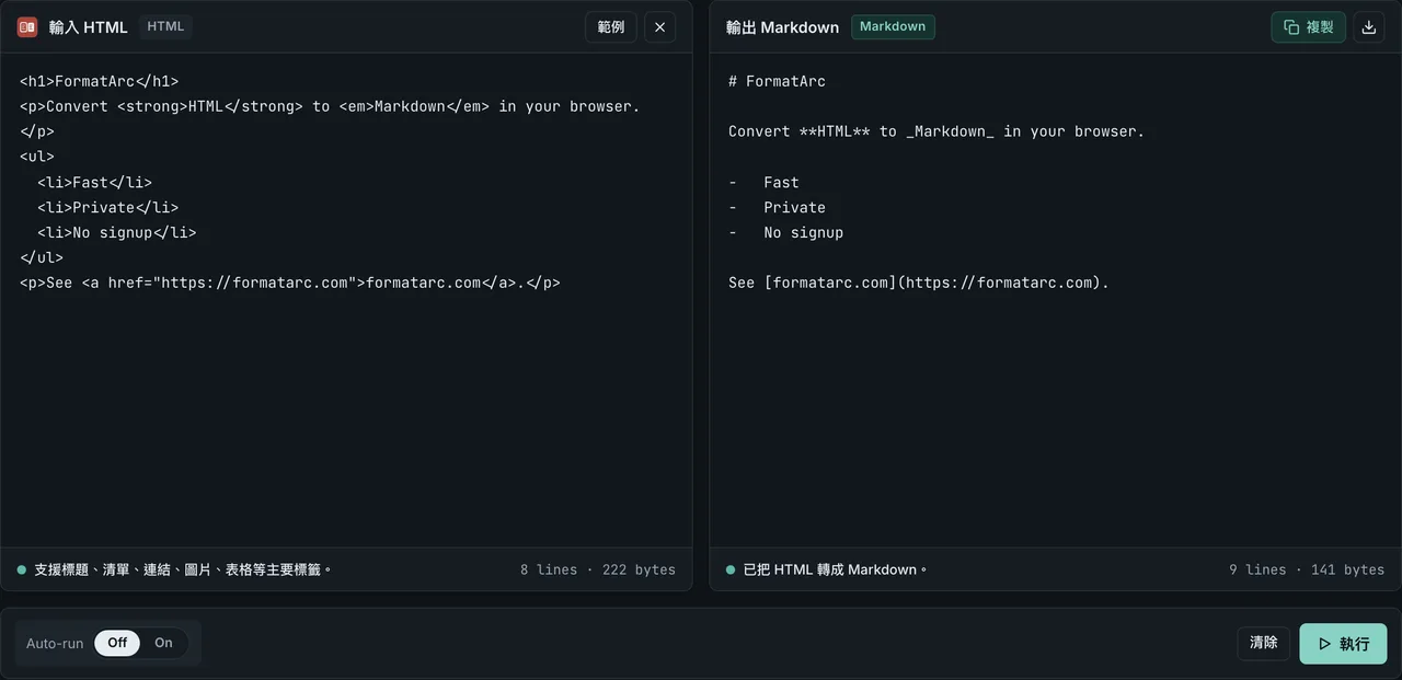 FormatArc 將髒 HTML 轉換為乾淨 Markdown 的結果