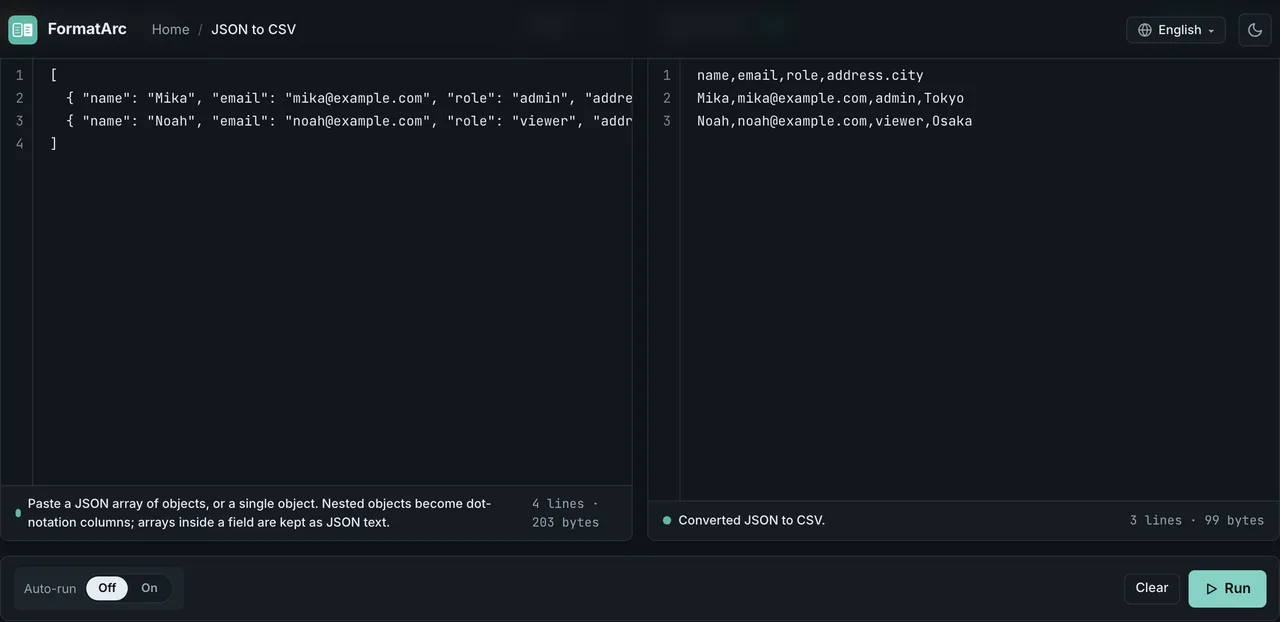 FormatArc JSON to CSV converting a nested JSON array into a CSV with an address.city column