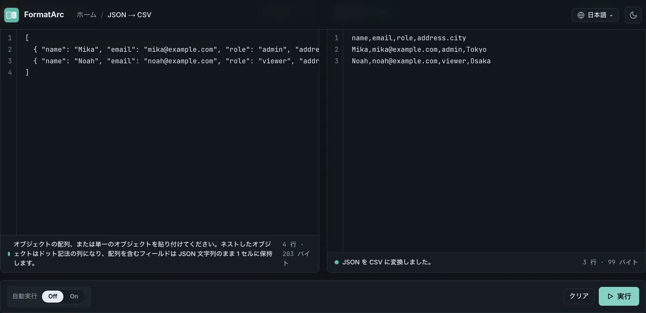 FormatArc の JSON to CSV でネストした JSON 配列を address.city 列付きの CSV に変換した画面
