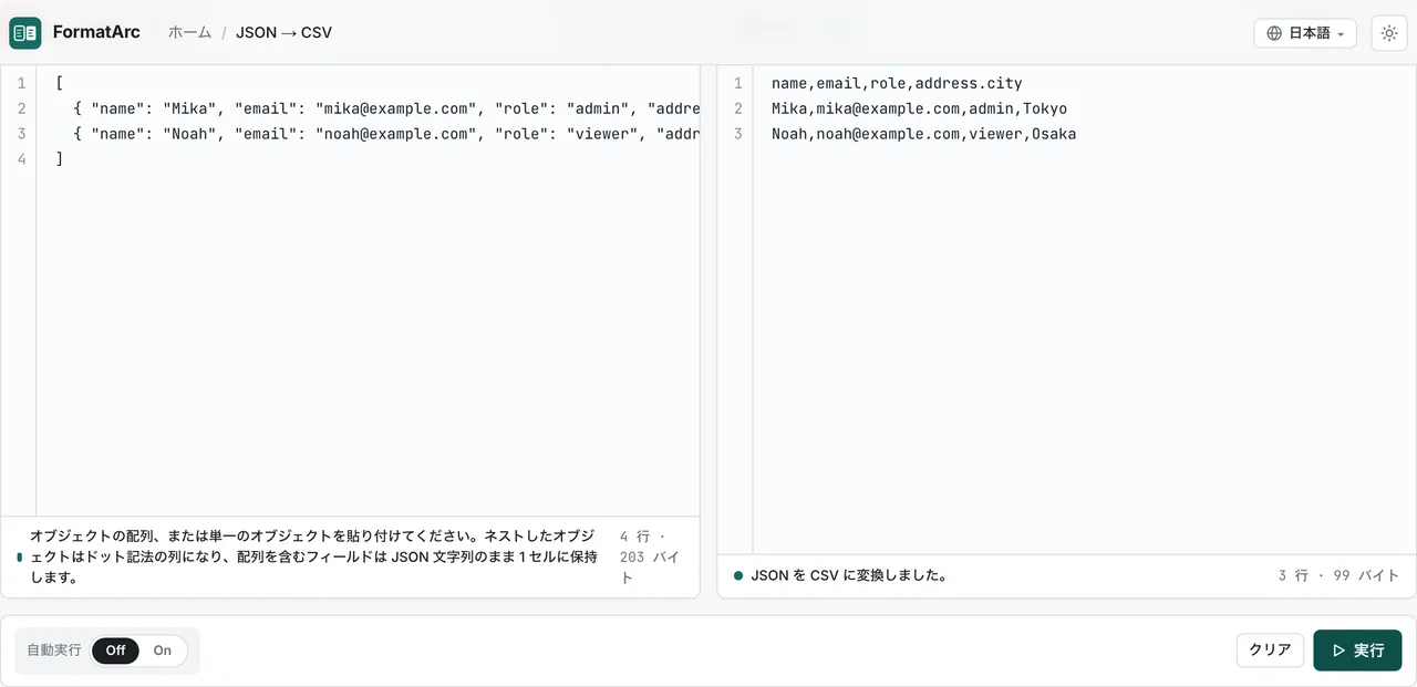 FormatArc の JSON to CSV でネストした JSON 配列を address.city 列付きの CSV に変換した画面