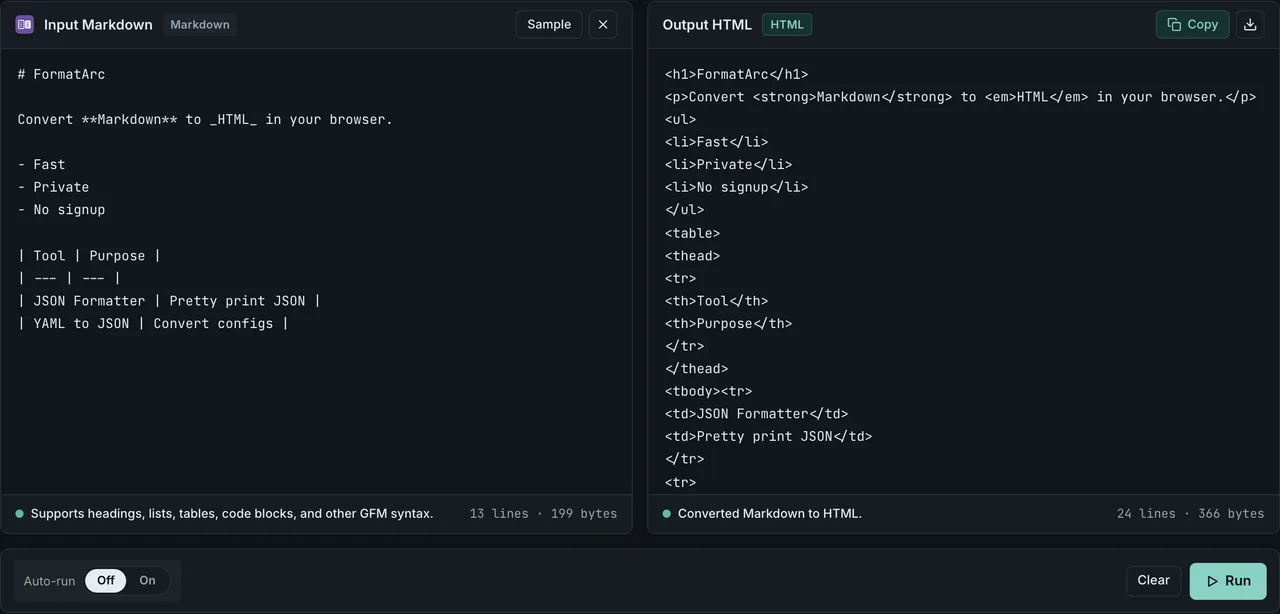 FormatArc Markdown to HTML conversion result with GFM extensions