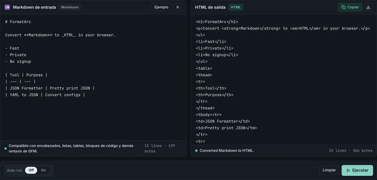 Resultado de la conversión de Markdown a HTML