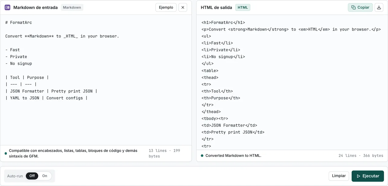 Resultado de la conversión de Markdown a HTML