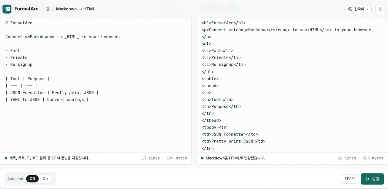 FormatArc의 한국어 Markdown to HTML 화면에서 표·취소선·체크박스가 포함된 마크다운을 변환한 결과
