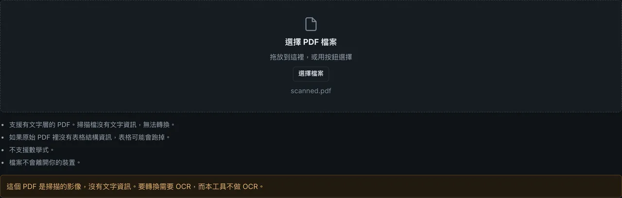 在 FormatArc 的 PDF 轉 Markdown 載入掃描版 PDF 後，顯示檔案沒有文字資訊、無法轉換的畫面