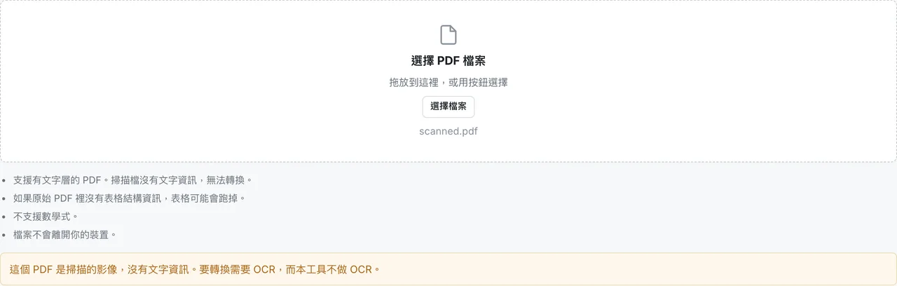 在 FormatArc 的 PDF 轉 Markdown 載入掃描版 PDF 後，顯示檔案沒有文字資訊、無法轉換的畫面