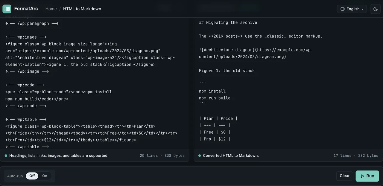 FormatArc converting WordPress Gutenberg HTML to Markdown inside the browser