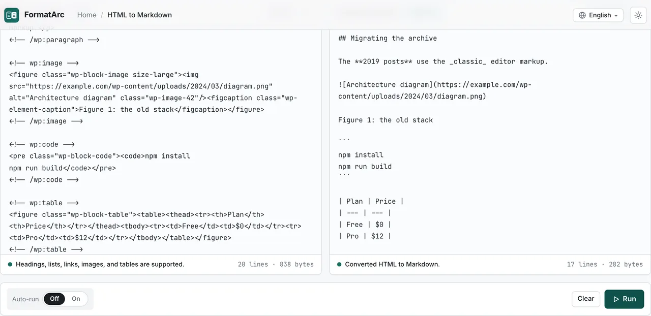 FormatArc converting WordPress Gutenberg HTML to Markdown inside the browser
