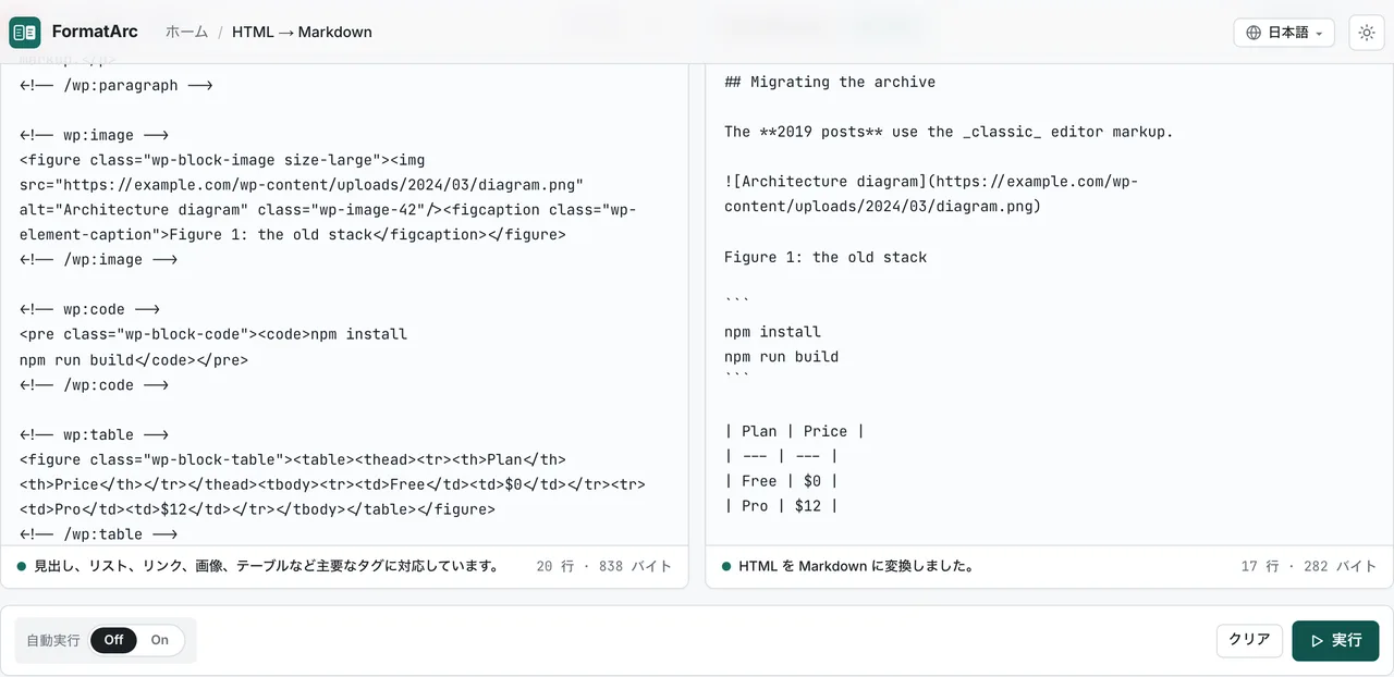WordPress の Gutenberg HTML をブラウザ内で Markdown に変換する FormatArc