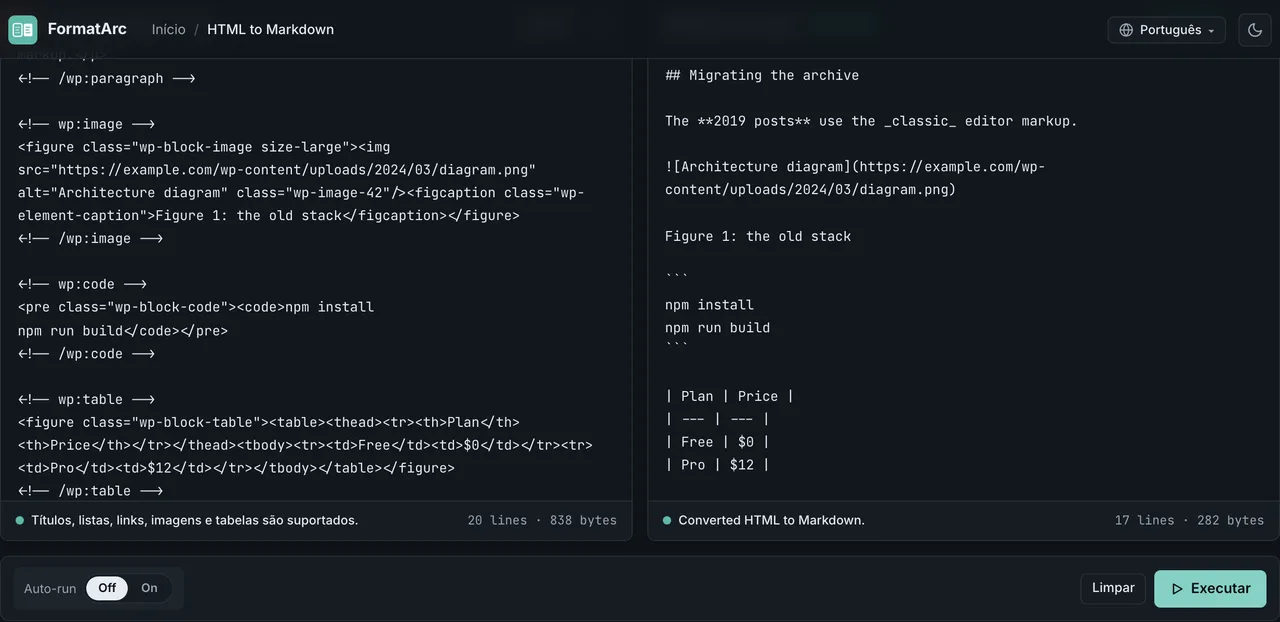 FormatArc convertendo HTML do Gutenberg do WordPress em Markdown dentro do navegador