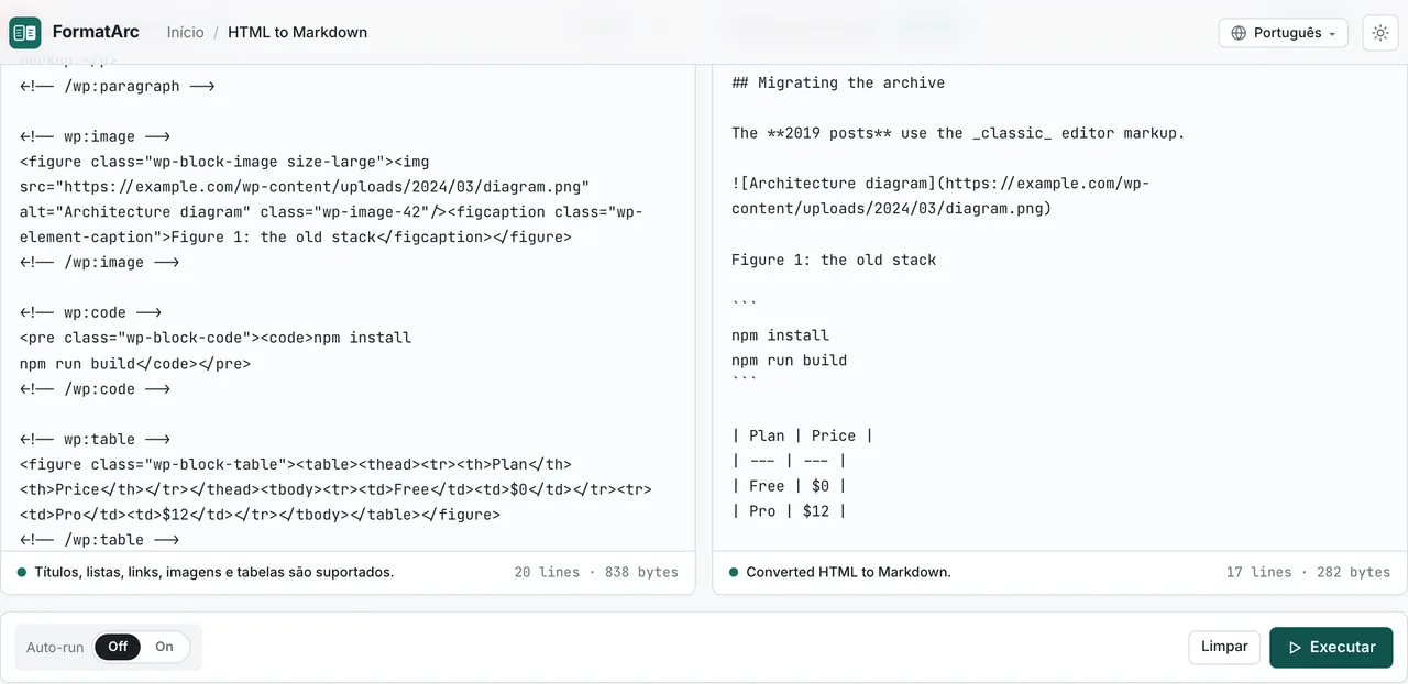 FormatArc convertendo HTML do Gutenberg do WordPress em Markdown dentro do navegador