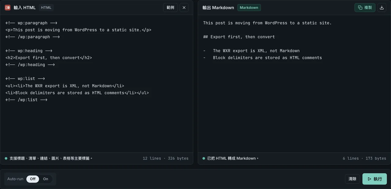 FormatArc 在瀏覽器中將 WordPress Gutenberg HTML 轉換為 Markdown 的結果畫面